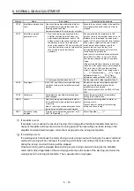 Предварительный просмотр 295 страницы Mitsubishi Electric MR-J4-100A(-RJ) Instruction Manual