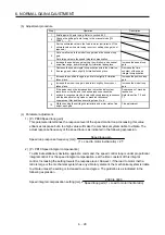 Предварительный просмотр 308 страницы Mitsubishi Electric MR-J4-100A(-RJ) Instruction Manual