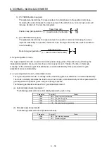 Предварительный просмотр 309 страницы Mitsubishi Electric MR-J4-100A(-RJ) Instruction Manual