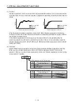 Предварительный просмотр 321 страницы Mitsubishi Electric MR-J4-100A(-RJ) Instruction Manual