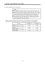 Предварительный просмотр 323 страницы Mitsubishi Electric MR-J4-100A(-RJ) Instruction Manual