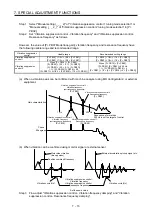 Предварительный просмотр 324 страницы Mitsubishi Electric MR-J4-100A(-RJ) Instruction Manual