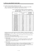 Предварительный просмотр 344 страницы Mitsubishi Electric MR-J4-100A(-RJ) Instruction Manual