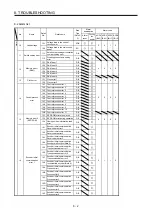 Предварительный просмотр 353 страницы Mitsubishi Electric MR-J4-100A(-RJ) Instruction Manual