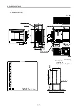 Предварительный просмотр 370 страницы Mitsubishi Electric MR-J4-100A(-RJ) Instruction Manual