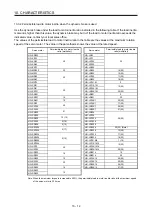 Предварительный просмотр 399 страницы Mitsubishi Electric MR-J4-100A(-RJ) Instruction Manual