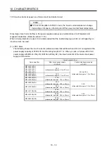 Preview for 401 page of Mitsubishi Electric MR-J4-100A(-RJ) Instruction Manual