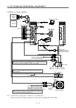 Предварительный просмотр 406 страницы Mitsubishi Electric MR-J4-100A(-RJ) Instruction Manual