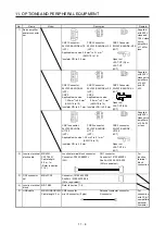 Preview for 407 page of Mitsubishi Electric MR-J4-100A(-RJ) Instruction Manual