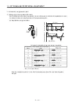 Предварительный просмотр 413 страницы Mitsubishi Electric MR-J4-100A(-RJ) Instruction Manual