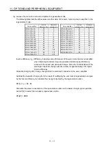 Предварительный просмотр 414 страницы Mitsubishi Electric MR-J4-100A(-RJ) Instruction Manual