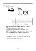 Preview for 415 page of Mitsubishi Electric MR-J4-100A(-RJ) Instruction Manual