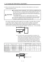 Preview for 419 page of Mitsubishi Electric MR-J4-100A(-RJ) Instruction Manual