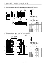 Предварительный просмотр 422 страницы Mitsubishi Electric MR-J4-100A(-RJ) Instruction Manual