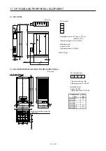 Предварительный просмотр 423 страницы Mitsubishi Electric MR-J4-100A(-RJ) Instruction Manual