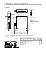 Предварительный просмотр 424 страницы Mitsubishi Electric MR-J4-100A(-RJ) Instruction Manual