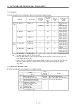 Предварительный просмотр 426 страницы Mitsubishi Electric MR-J4-100A(-RJ) Instruction Manual