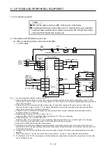Предварительный просмотр 427 страницы Mitsubishi Electric MR-J4-100A(-RJ) Instruction Manual