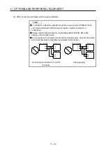Preview for 429 page of Mitsubishi Electric MR-J4-100A(-RJ) Instruction Manual