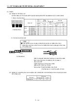 Предварительный просмотр 435 страницы Mitsubishi Electric MR-J4-100A(-RJ) Instruction Manual