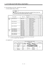 Предварительный просмотр 436 страницы Mitsubishi Electric MR-J4-100A(-RJ) Instruction Manual