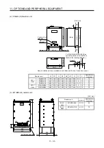 Предварительный просмотр 438 страницы Mitsubishi Electric MR-J4-100A(-RJ) Instruction Manual