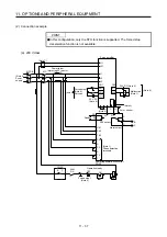 Предварительный просмотр 440 страницы Mitsubishi Electric MR-J4-100A(-RJ) Instruction Manual