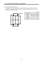 Preview for 444 page of Mitsubishi Electric MR-J4-100A(-RJ) Instruction Manual