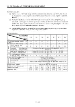 Предварительный просмотр 452 страницы Mitsubishi Electric MR-J4-100A(-RJ) Instruction Manual