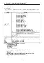 Предварительный просмотр 458 страницы Mitsubishi Electric MR-J4-100A(-RJ) Instruction Manual