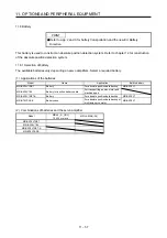 Предварительный просмотр 460 страницы Mitsubishi Electric MR-J4-100A(-RJ) Instruction Manual