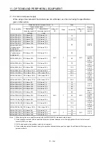 Предварительный просмотр 485 страницы Mitsubishi Electric MR-J4-100A(-RJ) Instruction Manual