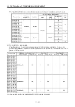 Предварительный просмотр 486 страницы Mitsubishi Electric MR-J4-100A(-RJ) Instruction Manual