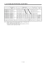 Предварительный просмотр 488 страницы Mitsubishi Electric MR-J4-100A(-RJ) Instruction Manual