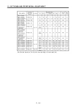 Предварительный просмотр 492 страницы Mitsubishi Electric MR-J4-100A(-RJ) Instruction Manual