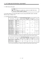 Предварительный просмотр 505 страницы Mitsubishi Electric MR-J4-100A(-RJ) Instruction Manual
