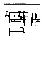 Preview for 509 page of Mitsubishi Electric MR-J4-100A(-RJ) Instruction Manual
