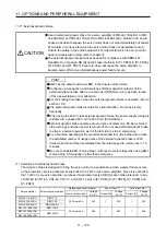 Предварительный просмотр 512 страницы Mitsubishi Electric MR-J4-100A(-RJ) Instruction Manual