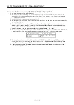 Предварительный просмотр 515 страницы Mitsubishi Electric MR-J4-100A(-RJ) Instruction Manual