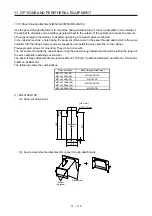 Предварительный просмотр 519 страницы Mitsubishi Electric MR-J4-100A(-RJ) Instruction Manual
