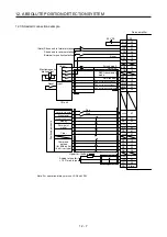 Preview for 530 page of Mitsubishi Electric MR-J4-100A(-RJ) Instruction Manual