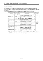 Предварительный просмотр 531 страницы Mitsubishi Electric MR-J4-100A(-RJ) Instruction Manual