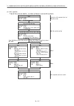 Предварительный просмотр 600 страницы Mitsubishi Electric MR-J4-100A(-RJ) Instruction Manual