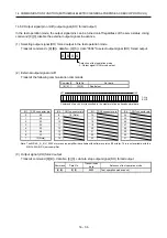 Предварительный просмотр 603 страницы Mitsubishi Electric MR-J4-100A(-RJ) Instruction Manual