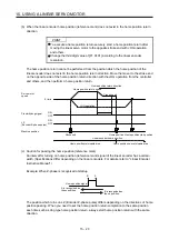 Предварительный просмотр 627 страницы Mitsubishi Electric MR-J4-100A(-RJ) Instruction Manual