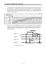 Предварительный просмотр 629 страницы Mitsubishi Electric MR-J4-100A(-RJ) Instruction Manual