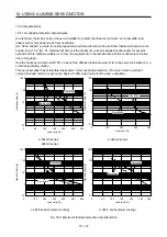 Предварительный просмотр 635 страницы Mitsubishi Electric MR-J4-100A(-RJ) Instruction Manual