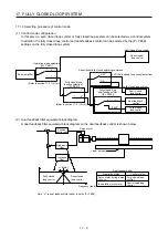 Preview for 662 page of Mitsubishi Electric MR-J4-100A(-RJ) Instruction Manual