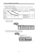 Предварительный просмотр 670 страницы Mitsubishi Electric MR-J4-100A(-RJ) Instruction Manual