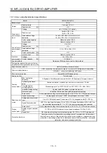 Preview for 686 page of Mitsubishi Electric MR-J4-100A(-RJ) Instruction Manual